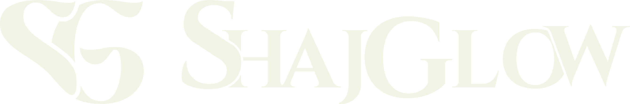 shajglow shajglow